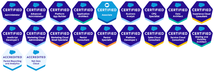 Certifications Salesforce bizkor