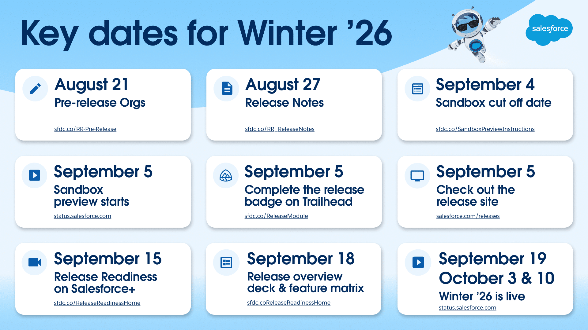 Key dates for Winter '26